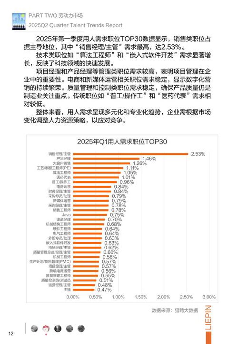 宁波猎头行业的最新动态